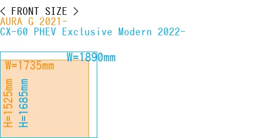 #AURA G 2021- + CX-60 PHEV Exclusive Modern 2022-